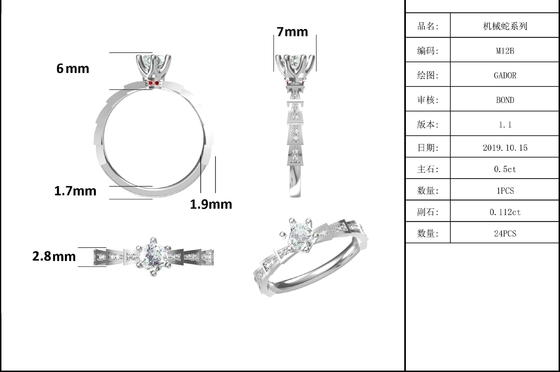সাদা Moissanite অনন্য Sytle এবং নীলকান্তমণি Platineve হীরা গয়না মহিলাদের রিং