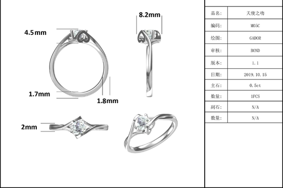 নারী 3 ক্যারেট প্রাকৃতিক Moissanite রিং রত্ন পাথর বিবাহের প্রতিশ্রুতি বাগদান